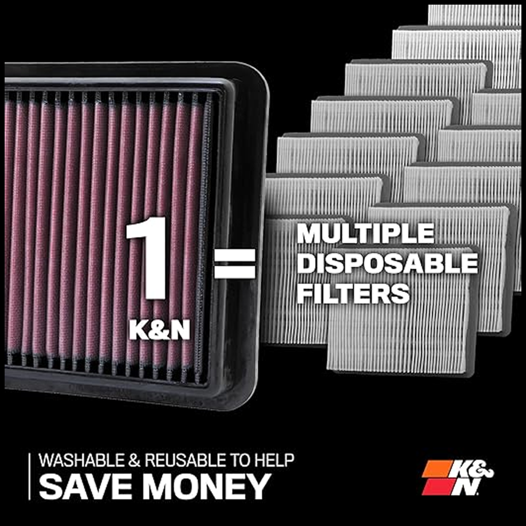 K&N High Flow Panel Filter Mazda 6 Skyactiv